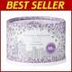 Lavender Body Dusting Powder 3.5 oz