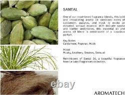 Pure Aroma Essential Oil Blend Sandalwood, Papyrus, Musk Sensual 4 oz